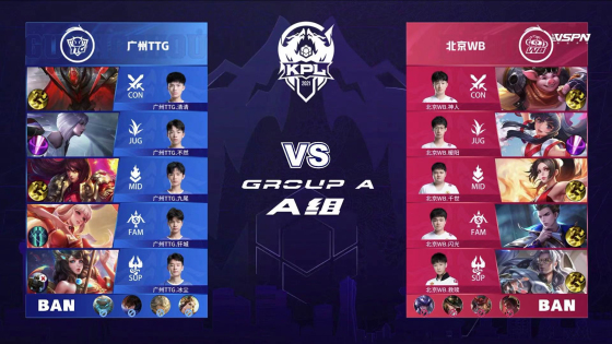 两人在比赛 两人在比赛