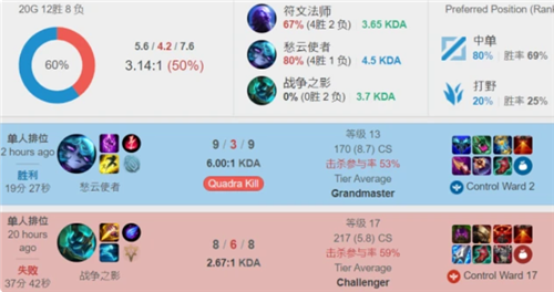 拿下这场补 拿下这场补